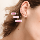 set-de-boucles-d-oreilles-polaris-2